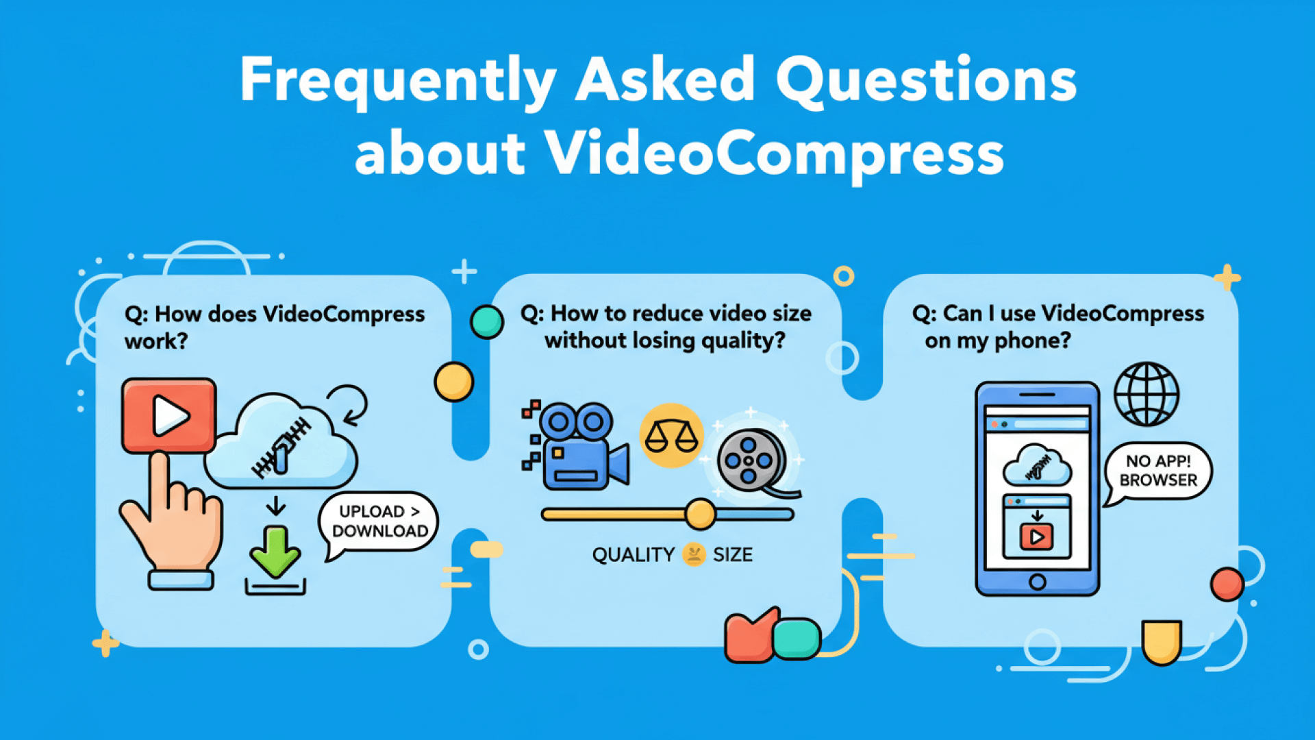 Frequently Asked Questions about VideoCompress - VideoCompress